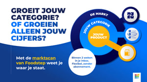 Foodstep visual marktscan